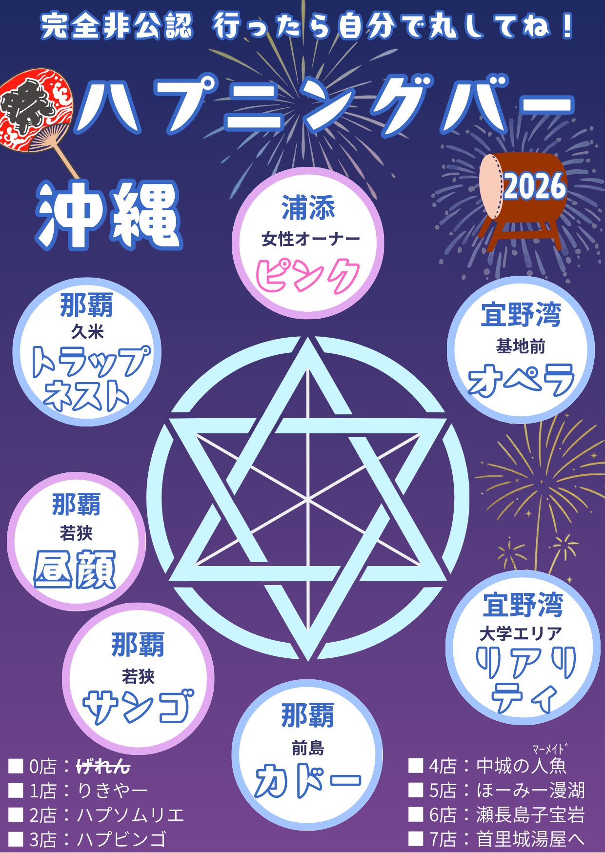 沖縄ハプニングバースタンプラリー 2026年版(①那覇市辻「カドー」 ②那覇市若狭「サンゴ」「昼顔」 ③那覇市前島「トラップネスト」 ④浦添市内間「ピンク」 ⑤宜野湾市真栄原「リアリティ」 ⑥宜野湾市大山「オペラ」)