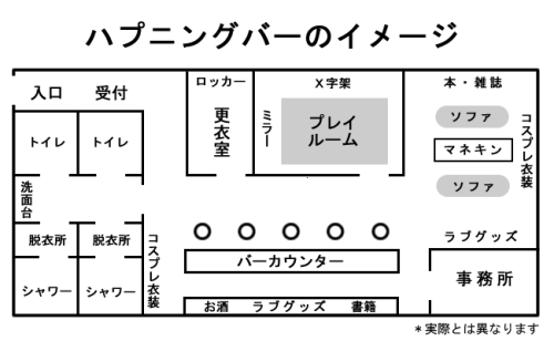 ハプニングバーのイメージ